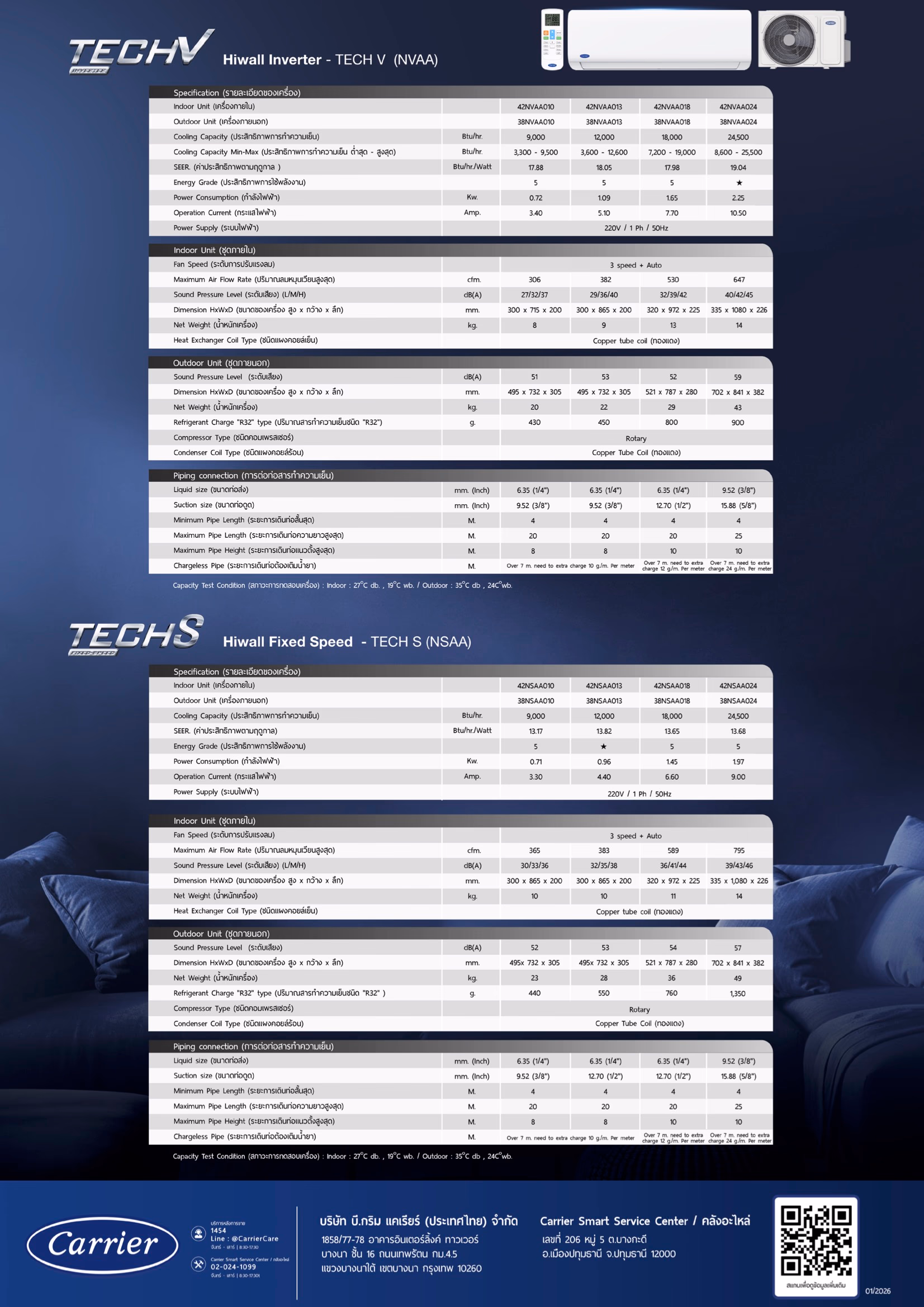 🔥NEW 2026🔥 NVAA INVERTER - Image 3